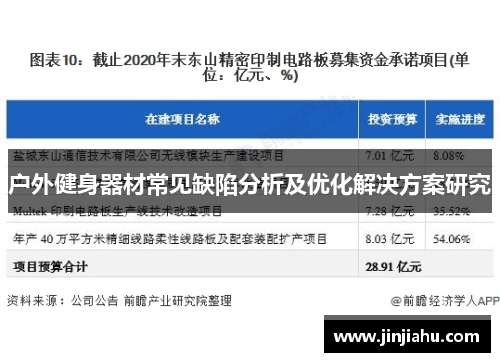 户外健身器材常见缺陷分析及优化解决方案研究